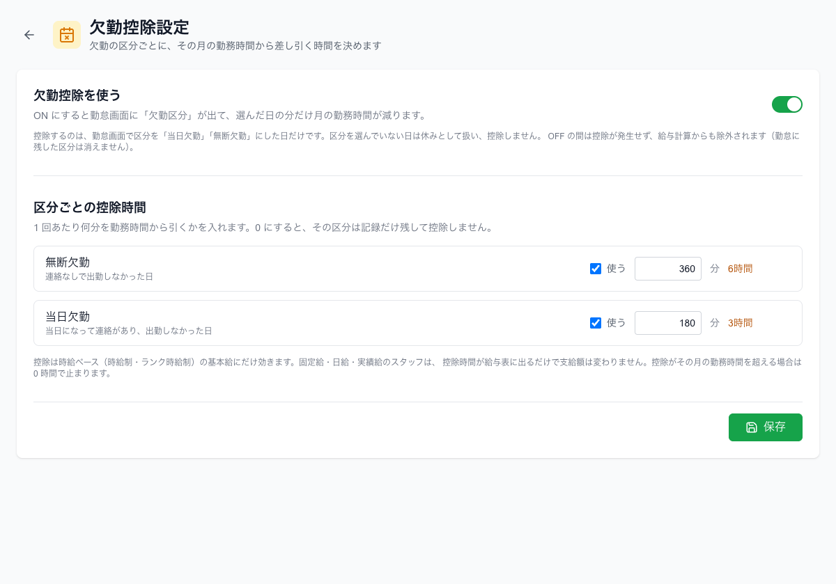 欠勤控除設定。区分ごとに勤務時間から引く分数を決めます