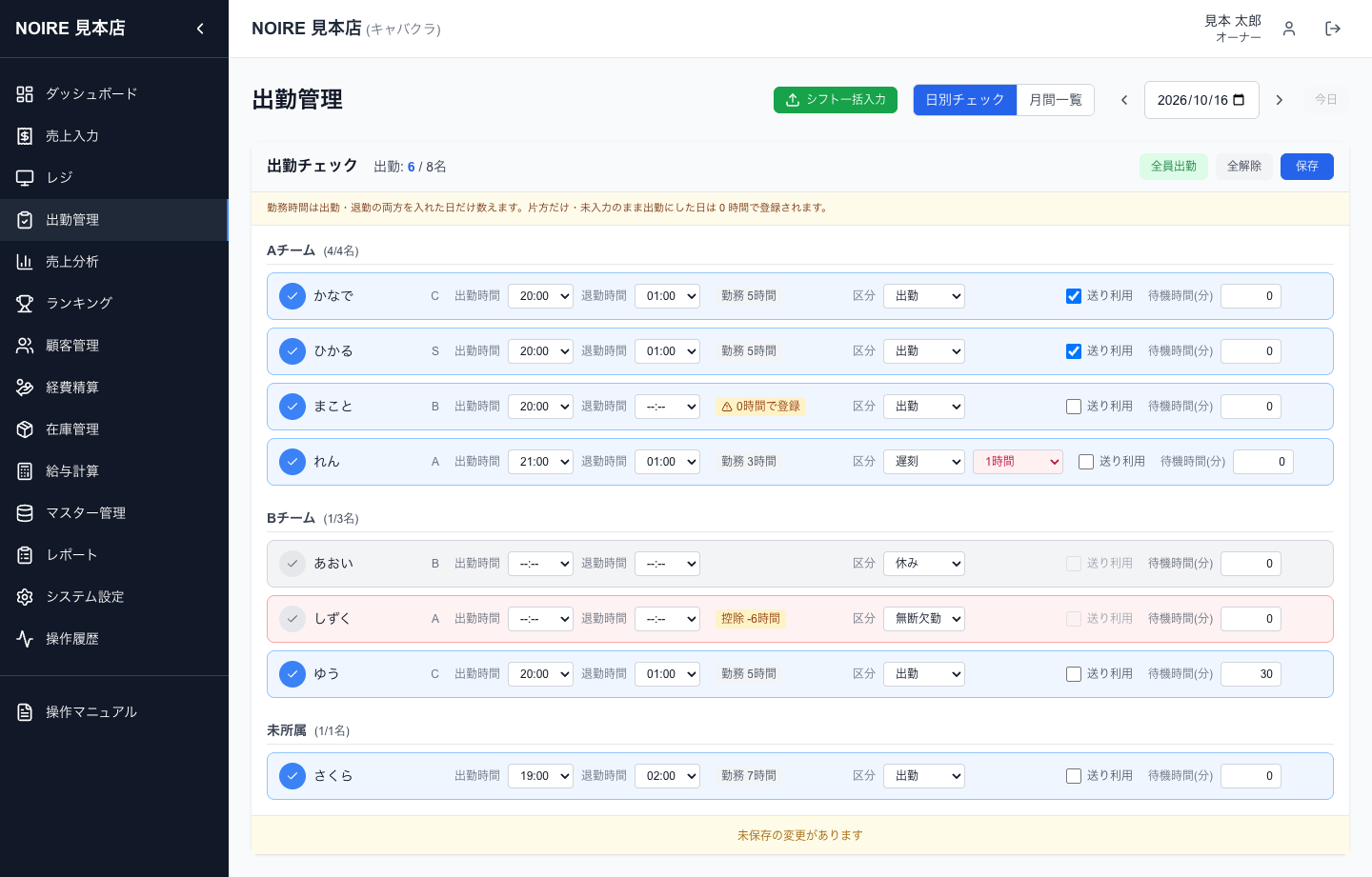 日別チェック。カードを押すと出勤、区分・時刻・送り・待機は各欄で入力し「保存」で確定します