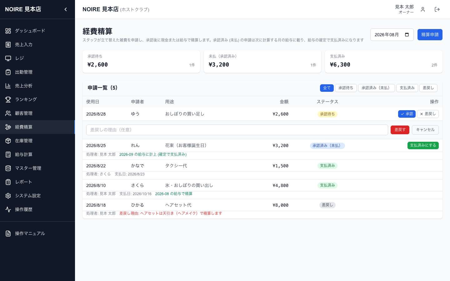 経費精算の一覧。状態ごとに押せるボタンと、給与に載ったかどうかの表示が変わります