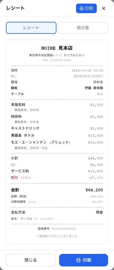 レシート形式。明細ごとの商品担当や、金額（税抜）・消費税額等も印字されます