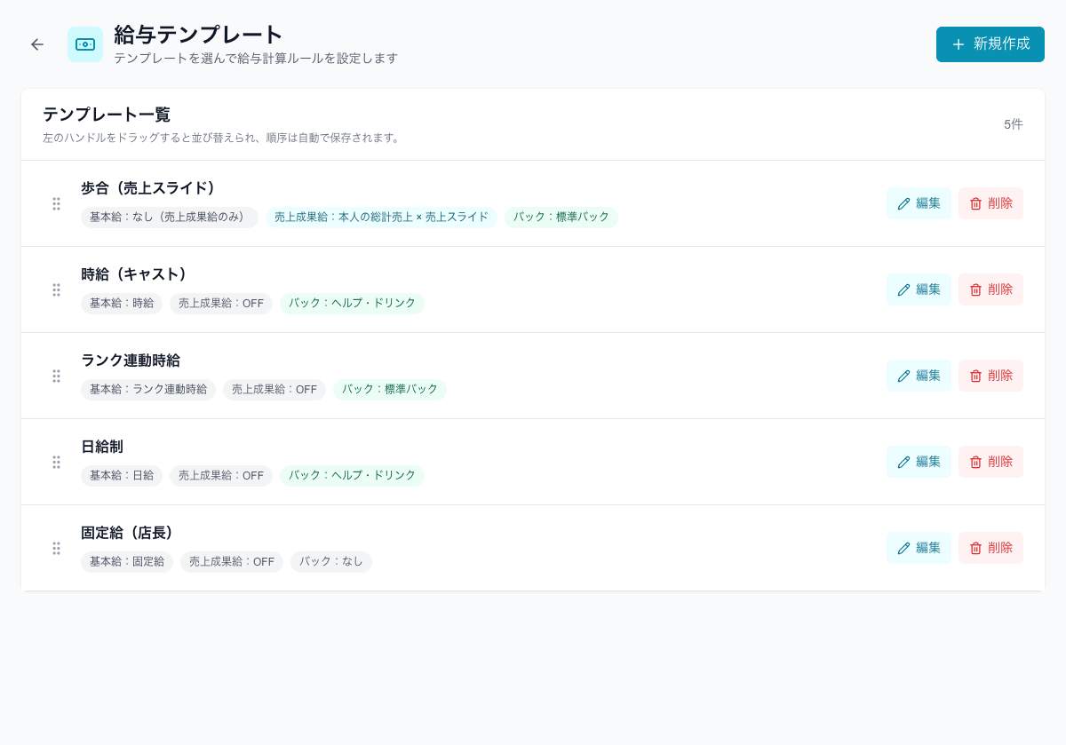 給与テンプレートの一覧。各行で基本給・売上成果給・バックの組み合わせが分かります
