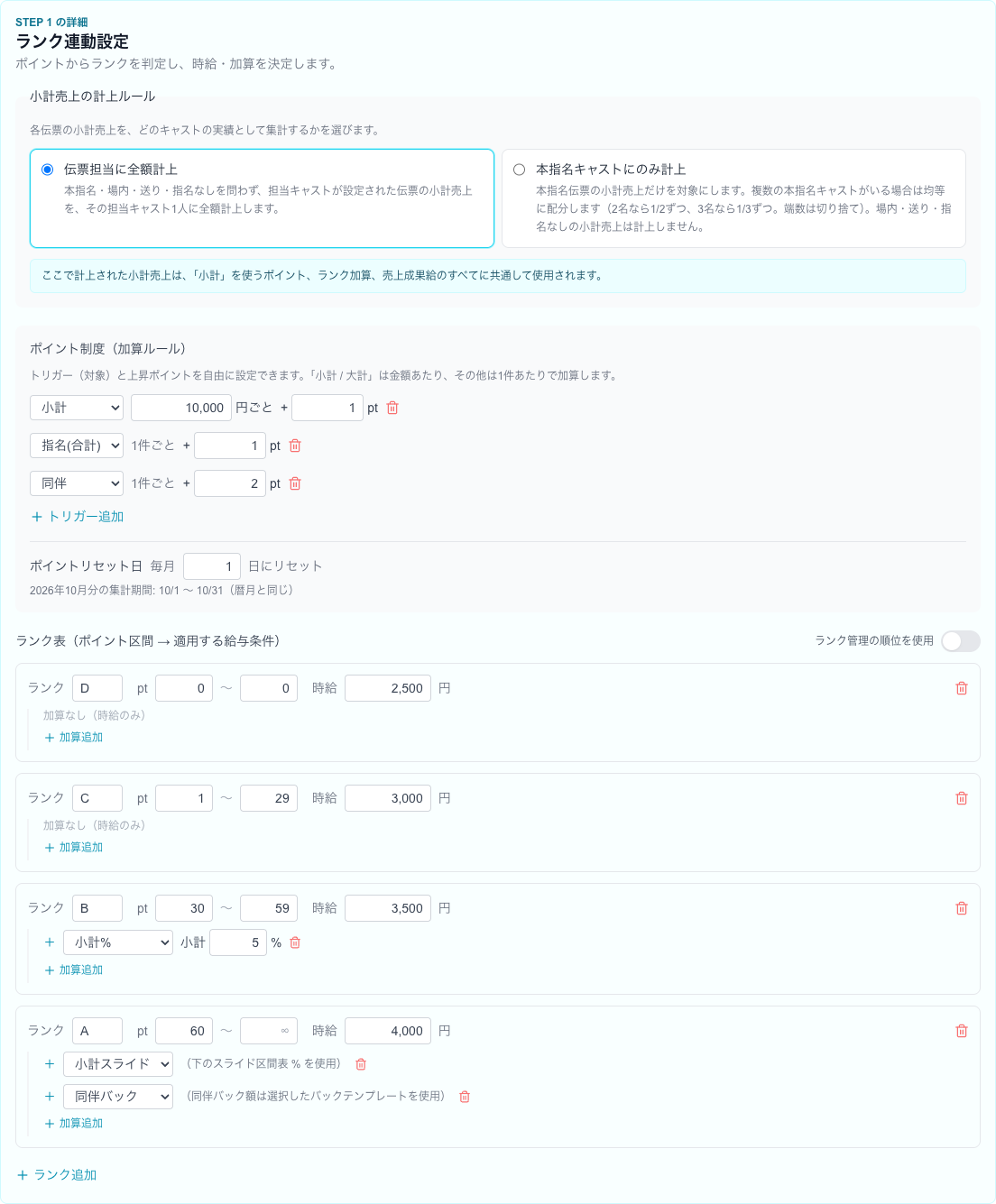 ランク連動設定。ポイントのルール、リセット日、ランク表（時給・加算）を設定します