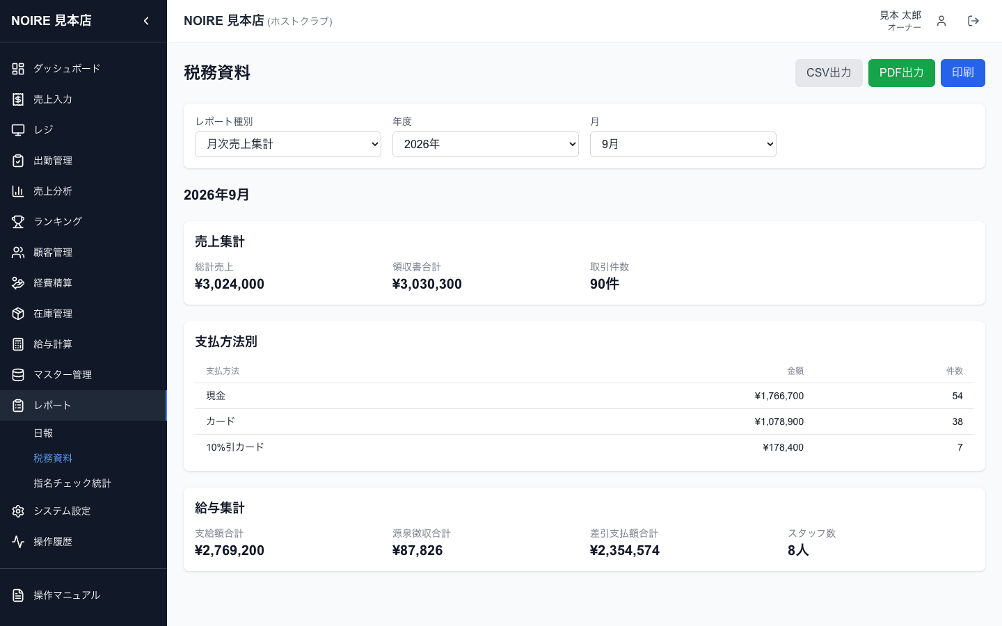 税務資料（月次売上集計）。「レポート種別」「年度」「月」を選ぶと、売上と給与の集計が表示されます