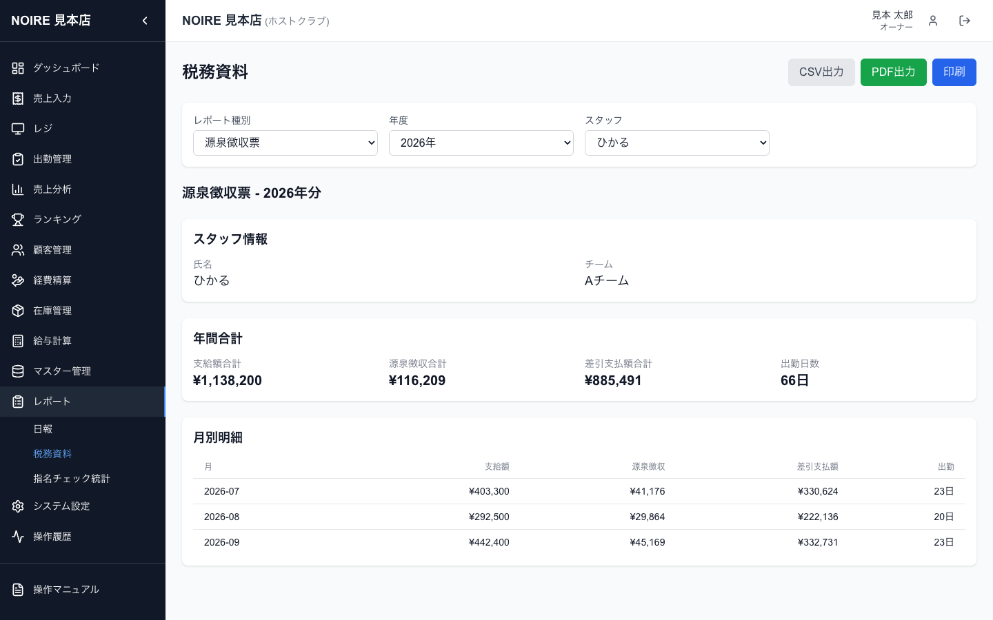 税務資料（源泉徴収票）。スタッフを選ぶと、年間の支給額・源泉徴収額と月別明細が表示されます